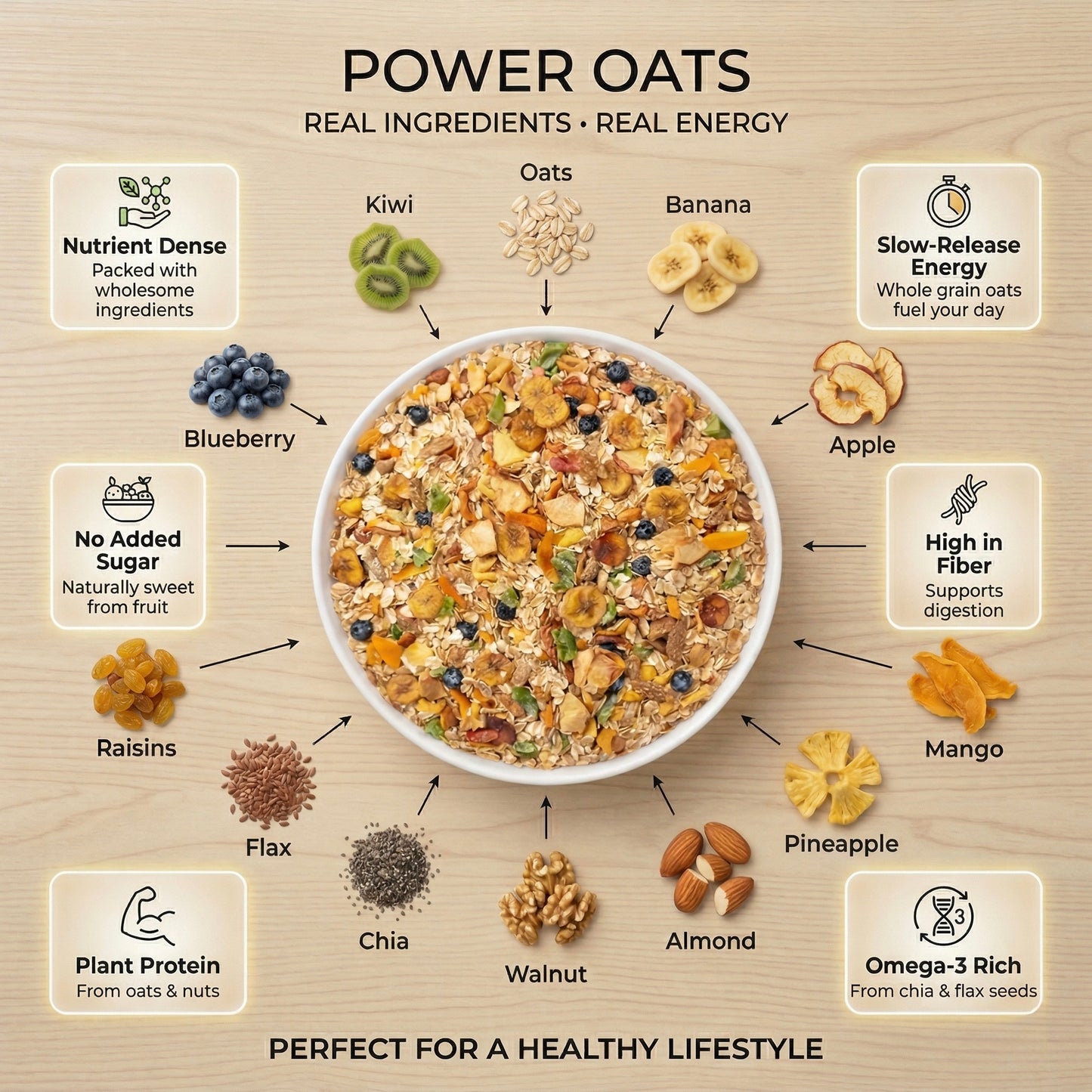 Power Oats