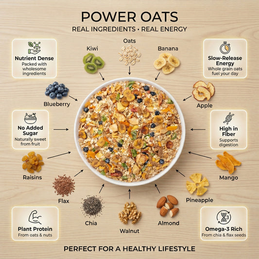 Power Oats